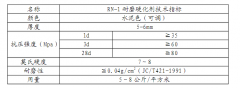 耐磨地面硬化剂施工