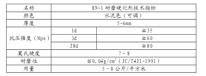 QQ截图20150702200225