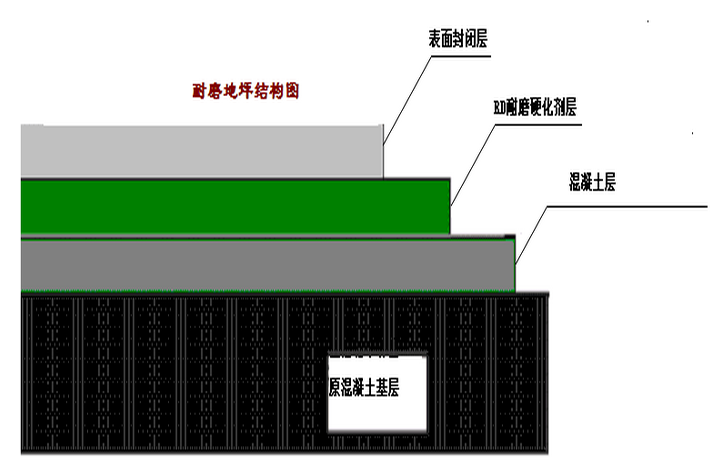 QQ截图20150702200054